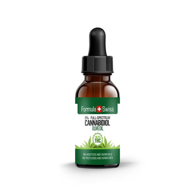 CBD Oil in Olive Oil
